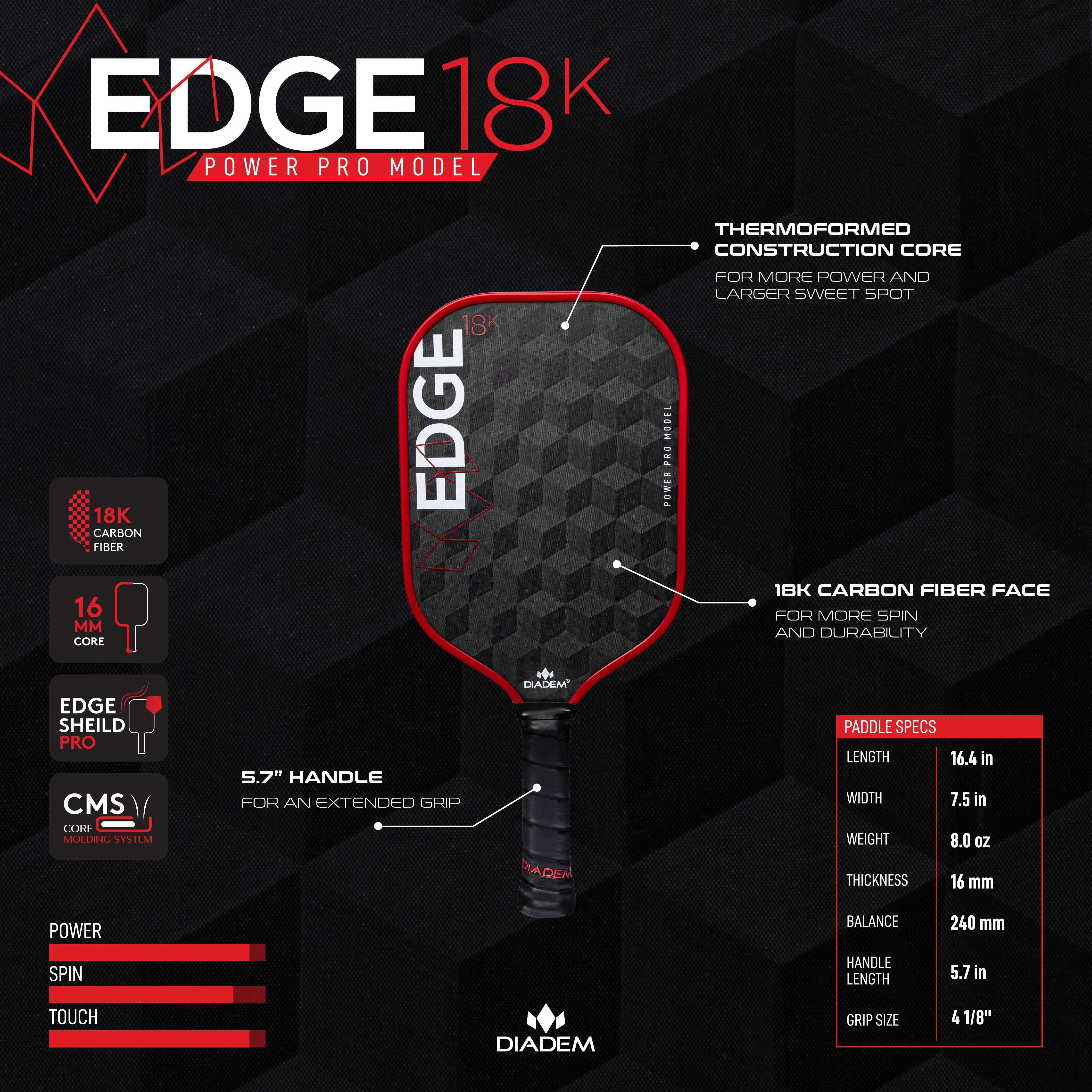 Diadem EDGE 18K Power Pro