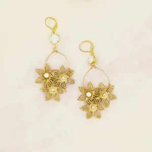 Floral Cluster Statement Earrings