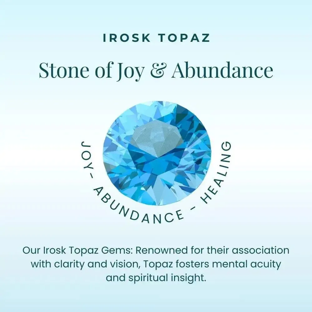 Sky Blue Topaz Drop Shape Cluster Necklace in Sterling Silver